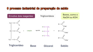 Triglicerídeos
Envolve dois reagentes:
Bases, como o
NaOH ou KOH
Triglicerídeo Base Glicerol Sabão
 