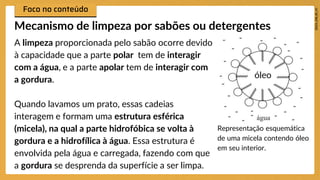 A limpeza proporcionada pelo sabão ocorre devido
à capacidade que a parte polar tem de interagir
com a água, e a parte apolar tem de interagir com
a gordura.
Quando lavamos um prato, essas cadeias
interagem e formam uma estrutura esférica
(micela), na qual a parte hidrofóbica se volta à
gordura e a hidrofílica à água. Essa estrutura é
envolvida pela água e carregada, fazendo com que
a gordura se desprenda da superfície a ser limpa.
Mecanismo de limpeza por sabões ou detergentes
Representação esquemática
de uma micela contendo óleo
em seu interior.
óleo
 
