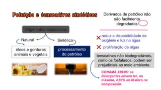 Sintética
Natural
óleos e gorduras
animais e vegetais
processamento
do petróleo
Origem dos tensoativos
Derivados de petróleo não
são facilmente
degradados
tensoativos não biodegradáveis,
como os fosfatados, podem ser
prejudiciais ao meio ambiente.
CONAMA 359/05: os
detergentes devem ter, no
máximo, 4,80% de fósforo na
composição.
reduz a disponibilidade de
oxigênio e luz na água
proliferação de algas
 