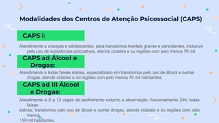 CAPS i:
Atendimento a crianças e adolescentes, para transtornos mentais graves e persistentes, inclusive
pelo uso de substâncias psicoativas, atende cidades e ou regiões com pelo menos 70 mil
habitantes;
Atendimento a todas faixas etárias, especializado em transtornos pelo uso de álcool e outras
drogas, atende cidades e ou regiões com pelo menos 70 mil habitantes;
Atendimento e 8 a 12 vagas de acolhimento noturno e observação; funcionamento 24h; todas
faixas
etárias; transtornos pelo uso de álcool e outras drogas, atende cidades e ou regiões com pelo
menos
150 mil habitantes.
CAPS ad Álcool e
Drogas:
CAPS ad III Álcool
e Drogas:
Modalidades dos Centros de Atenção Psicossocial (CAPS)
 