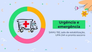 Urgência e
emergência
SAMU 192, sala de estabilização,
UPA 24h e pronto socorro
 