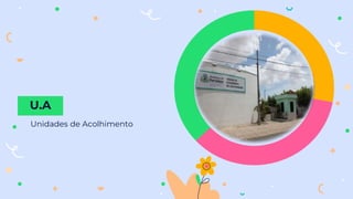 Unidades de Acolhimento
U.A
 
