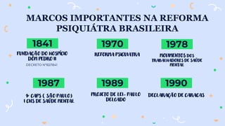 1841
DECRETO Nº82/1841
1970
1987 1989
MOVIMENTOS DOS
TRABALHADORES DE SAÚDE
MENTAL
1990
MARCOS IMPORTANTES NA REFORMA
PSIQUIÁTRA BRASILEIRA
FUNDAÇÃO DO HOSPÍCIO
DOM PEDRO II
REFORMA PSIQUIATRA
1º CAPS ( SÃO PAULO)
I CNS DE SAÚDE MENTAL
PROJETO DE LEI- PAULO
DELGADO
DECLARAÇÃO DE CARACAS
1978
 
