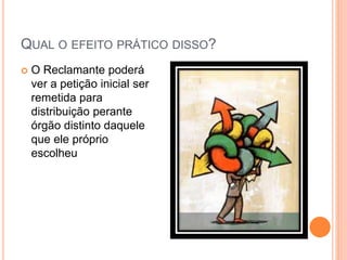 QUAL O EFEITO PRÁTICO DISSO?
 O Reclamante poderá
ver a petição inicial ser
remetida para
distribuição perante
órgão distinto daquele
que ele próprio
escolheu
 