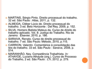  MARTINS, Sérgio Pinto. Direito processual do trabalho.
32 ed. São Paulo : Atlas, 2011, p. 132.
 ALMEIDA, Cléber Lúcio de. Direito processual do
trabalho. 3 ed. Belo Horizonte : Del Rey, 2009, p. 152.
 SILVA, Homero Batista Mateus da. Curso de direito do
trabalho aplicado. Vol. 8: Justiça do Trabalho. Rio de
Janeiro: Elsevier, 2010, p. 186.
 SARAIVA, Renato. Curso de direito processual do
trabalho. 7 ed. São Paulo: Método, 2010, p.115.
 CARRION, Valentin. Comentários à consolidação das
leis do trabalho. 33 ed. São Paulo : Saraiva, 2008, p.
514.
 MARANHÃO, Ney. Competência Trabalhista. In:
ATHAYDE, Luciano Athayde (org.). Curso de Processo
do Trabalho, 2 ed. São Paulo : LTr, 2012, p. 279.
 