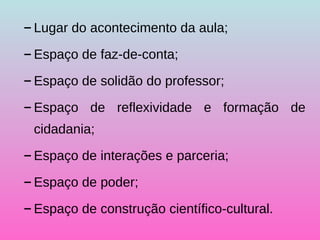 Lugar do acontecimento da aula; Espaço de faz-de-conta; Espaço de solidão do professor; Espaço de reflexividade e formação de cidadania; Espaço de interações e parceria; Espaço de poder; Espaço de construção científico-cultural. 