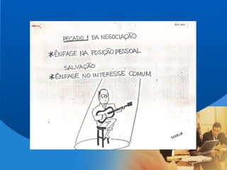 Ferramentas de Gestão: Gestão, Projetos e Estratégias de Negociação