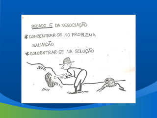 Ferramentas de Gestão: Gestão, Projetos e Estratégias de Negociação