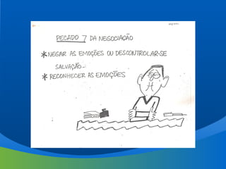 Ferramentas de Gestão: Gestão, Projetos e Estratégias de Negociação