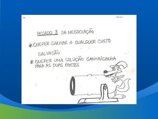 Ferramentas de Gestão: Gestão, Projetos e Estratégias de Negociação