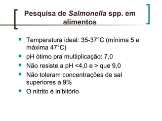 Pesquisa de Salmonella spp. em
alimentos
 Temperatura ideal: 35-37°C (mínima 5 e
máxima 47°C)
 pH ótimo pra multiplicação: 7,0
 Não resiste a pH <4,0 e > que 9,0
 Não toleram concentrações de sal
superiores a 9%
 O nitrito é inibitório
 