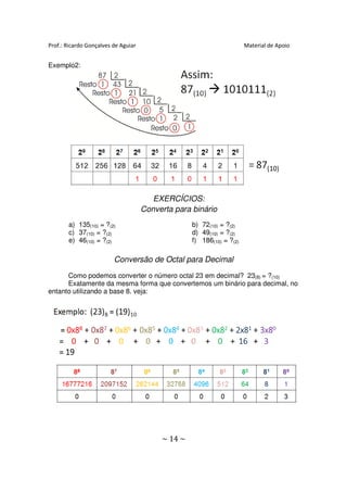 Prof.: Ricardo Gonçalves de Aguiar                                     Material de Apoio


Exemplo2:




                                        EXERCÍCIOS:
                                     Converta para binário
       a) 135(10) = ?(2)                           b) 72(10) = ?(2)
       c) 37(10) = ?(2)                            d) 49(10) = ?(2)
       e) 46(10) = ?(2)                            f) 186(10) = ?(2)

                         Conversão de Octal para Decimal
      Como podemos converter o número octal 23 em decimal? 23(8) = ?(10)
      Exatamente da mesma forma que convertemos um binário para decimal, no
entanto utilizando a base 8. veja:




                                          ~ 14 ~
 