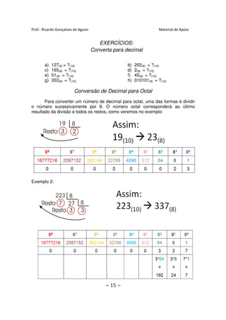 Prof.: Ricardo Gonçalves de Aguiar                                   Material de Apoio


                                        EXERCÍCIOS:
                                     Converta para decimal

       a)   127(8) = ?(10)                          b)   202(8) = ?(10)
       c)   165(8) = ?(10)                          d)   2(8) = ?(10)
       e)   51(8) = ?(10)                           f)   45(8) = ?(10)
       g)   353(8) = ?(10)                          h)   010101(8) = ?(10)

                         Conversão de Decimal para Octal
       Para converter um número de decimal para octal, uma das formas é dividir
o número sucessivamente por 8. O número octal corresponderá ao último
resultado da divisão e todos os restos, como veremos no exemplo:




Exemplo 2:




                                           ~ 15 ~
 