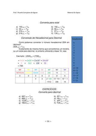 Prof.: Ricardo Gonçalves de Aguiar                                         Material de Apoio




                                      Converta para octal
   a)   143(10) = ?(8)                              b)   192(10) = ?(8)
   c)   54(10) = ?(8)                               d)   56(10) = ?(8)
   e)   374(10) = ?(8)                              f)   37(10) = ?(8)
   g)   218(10) = ?(8)                              h)   134(10) = ?(8)

             Conversão de Hexadecimal para Decimal
      Como podemos converter o número hexadecimal 2DA em
decimal?
2DA(16) = ?(10)
      Exatamente da mesma forma que convertemos um binário,
ou um octal para decimal, no entanto utilizando a base 16. veja:




                                        EXERCÍCIOS:
                                     Converta para decimal
        a)   8A7(16) = ?(10)                             b)   AF1(16) = ?(10)
        c)   8B5(16) = ?(10)                             d)   FB(16) = ?(10)
        e)   1C0A(16) = ?(10)                            f)   3FF(16) = ?(10)
        g)   1BC4(16) = ?(10)                            h)   F2A(16) = ?(10)




                                           ~ 16 ~
 