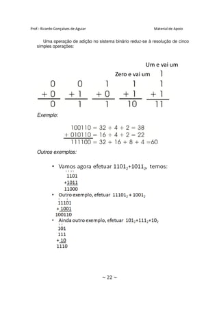 Prof.: Ricardo Gonçalves de Aguiar                          Material de Apoio


      Uma operação de adição no sistema binário reduz-se à resolução de cinco
                                                reduz se
   simples operações:




   Exemplo:




   Outros exemplos:




                                     ~ 22 ~
 