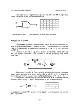 Prof.: Ricardo Gonçalves de Aguiar                                 Material de Apoio


      A Fig. abaixo ilustra a porta lógica que executa a função OR da álgebra de
Boole, juntamente com a sua tabela da verdade.

                                              A        B        S
                                              0        0        0
                                              0        1        1
                                              1        0        1
                                              1        1        1


“A saída de uma porta OU será 1 se uma ou mais entradas forem 1”.



Função “NOT” (NÃO)

       A função NOT inverte ou complementa o estado da variável de entrada, ou
seja, se a variável estiver em 0, a saída vai para 1, e se estiver em 1 a saída vai
para 0. É representada algebricamente da seguinte forma: ܵ ൌ ‫ ’ܣ‬ou ‫ܣ‬ҧ, onde se
lê: NOT A.
       A análise do circuito da Fig. abaixo ajuda a compreender melhor a função
NOT da álgebra Booleana. Será utilizada a mesma convenção dos casos
anteriores.




      Observando o circuito da Figura anterior, pode-se concluir que a lâmpada
estará acesa somente se a chave estiver aberta (‫ ܣ ܪܥ‬ൌ 0, ܵ ൌ 1), quando a
chave fecha, a corrente desvia por ela e a Lâmpada apaga (‫ ܣ ܪܥ‬ൌ 1, ܵ ൌ 0).
      O inversor é o bloco lógico que executa a função NOT. Sua representação
simbólica é vista na Figura abaixo, juntamente com sua tabela da verdade.

                                                      A        S
                                                      0        1
                                                      1        0

“A saída de uma porta NOT assume o nível lógico 1 somente quando sua entrada
é 0 e vice-versa”.


                                     ~ 27 ~
 