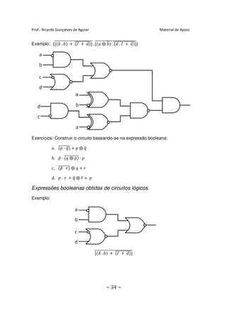 Prof.: Ricardo Gonçalves de Aguiar                                  Material de Apoio


          തതതതതതതതതതതതതതതതതതതതതതതതതത തതതതതതതതതതതതതതതതതതതതതതതതതതതത
Exemplo: {ሾ(ܽ . ܾ) ൅ (ܿҧ ൅ ݀)ሿ . ሾ(ܽ ⨁ ܾ) . (݀ . ܿҧ ൅ ܽ ሿ}
             ത          തതതതതതതതതതത          ത തതതതതതതതതതതതതത ത)




Exercícios: Construir o circuito baseando-se na expressão booleana:

               തതതതതതതത
            a. (‫ )ݍ · ݌‬൅ ‫ݍ ⨁ ݌‬
                     ത       ത

            b. ‫݌‬ҧ · തതതതതതതതതത · ‫݌‬
                    (‫)݌ ⨁ ݍ‬

               തതതതതതതത
            c. (‫݌‬ҧ ⋅ ‫ ݍ ⨁ )ݎ‬൅ ‫ݎ‬

            d. ‫ ݎ ⋅ ݌‬൅ ‫ݎ ⨁ ݍ‬ҧ ൅ ‫݌‬
                       ത

Expressões booleanas obtidas de circuitos lógicos.
Exemplo:




                                      തതതതതതതതതതതതതതതതതതതതതതതതതത
                                                    തതതതതതതതതതത
                                      ሾ(ܽ . ܾ) ൅ (ܿҧ ൅ ݀)ሿ
                                         ത




                                             ~ 34 ~
 