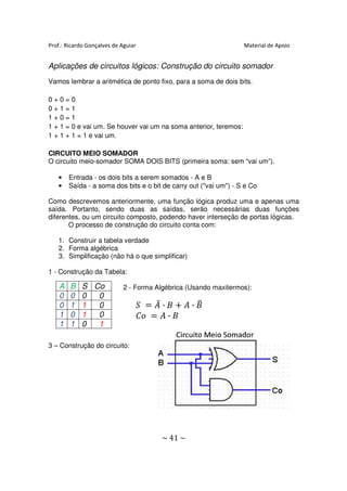 Prof.: Ricardo Gonçalves de Aguiar                                 Material de Apoio


Aplicações de circuitos lógicos: Construção do circuito somador
                        lógicos:
Vamos lembrar a aritmética de ponto fixo, para a soma de dois bits.
                                                              bits.

0+0=0
0+1=1
1+0=1
1 + 1 = 0 e vai um. Se houver vai um na soma anterior, teremos:
                                             anterior,
1 + 1 + 1 = 1 e vai um.

CIRCUITO MEIO SOMADOR
O circuito meio-somador SOMA DOIS BITS (primeira soma: sem “vai um”).
                somador

   •    Entrada - os dois bits a serem somados - A e B
   •    Saída - a soma dos bits e o bit de carry out ("vai um") - S e Co

Como descrevemos anteriormente, uma função lógica produz uma e apenas uma
saída. Portanto, sendo duas as saídas, serão necessárias duas funções
diferentes, ou um circuito composto, podendo haver interseção de portas lógicas.
                                                    interseção
       O processo de construção do circuito conta com:

   1. Construir a tabela verdade
   2. Forma algébrica
   3. Simplificação (não há o que simplificar)

1 - Construção da Tabela:

    A   B    S Co            2 - Forma Algébrica (Usando maxitermos):
    0   0    0  0
    0   1    1  0                ܵ ൌ ‫ܣ‬ҧ · ‫ ܤ‬൅ ‫ܤ · ܣ‬
                                                  ത
    1   0    1  0                ‫ ݋ܥ‬ൌ ‫ܤ · ܣ‬
    1   1    0  1

3 – Construção do circuito:




                                         ~ 41 ~
 