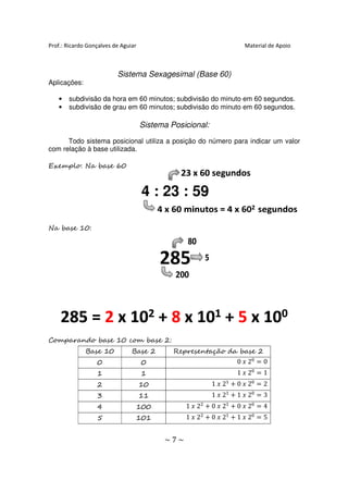 Prof.: Ricardo Gonçalves de Aguiar                                    Material de Apoio



                          Sistema Sexagesimal (Base 60)
Aplicações:

   •   subdivisão da hora em 60 minutos; subdivisão do minuto em 60 segundos.
   •   subdivisão de grau em 60 minutos; subdivisão do minuto em 60 segundos.
                                                                    segund

                                     Sistema Posicional:
      Todo sistema posicional utiliza a posição do número para indicar um valor
com relação à base utilizada.

Exemplo: Na base 60



                                     4 : 23 : 59

Na base 10:



                                          285


Comparando base 10 com base 2
                            2:
              Base 10           Base 2        Representação da base 2
                  0                  0                        0 ‫2 ݔ‬଴ ൌ 0
                  1                  1                             1 ‫2 ݔ‬଴ ൌ 1
                  2                  10                    1 ‫2 ݔ‬ଵ ൅ 0 ‫2 ݔ‬଴ ൌ 2
                  3                  11                    1 ‫2 ݔ‬ଵ ൅ 1 ‫2 ݔ‬଴ ൌ 3
                  4              100             1 ‫2 ݔ‬ଶ ൅ 0 ‫2 ݔ‬ଵ ൅ 0 ‫2 ݔ‬଴ ൌ 4
                  5              101             1 ‫2 ݔ‬ଶ ൅ 0 ‫2 ݔ‬ଵ ൅ 1 ‫2 ݔ‬଴ ൌ 5


                                           ~7~
 