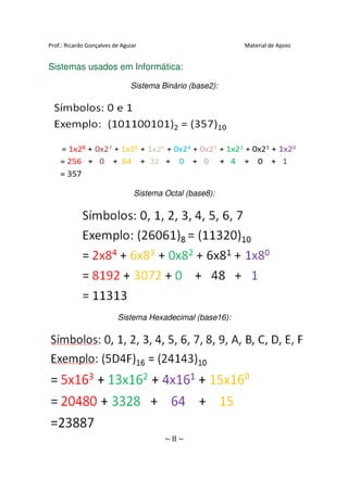Prof.: Ricardo Gonçalves de Aguiar                        Material de Apoio


Sistemas usados em Informática:

                               Sistema Binário (base2):




                                Sistema Octal (base8):




                          Sistema Hexadecimal (base16):




                                        ~8~
 