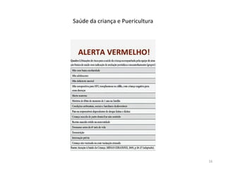Saúde da criança e Puericultura
16
 