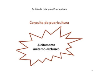 Saúde da criança e Puericultura
18
 