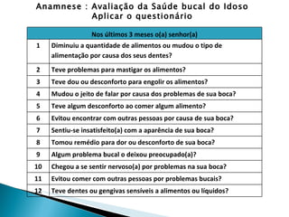 Anamnese : Avaliação da Saúde bucal do Idoso Aplicar o questionário Nos últimos 3 meses o(a) senhor(a) 1 Diminuiu a quantidade de alimentos ou mudou o tipo de alimentação por causa dos seus dentes? 2 Teve problemas para mastigar os alimentos? 3 Teve dou ou desconforto para engolir os alimentos? 4 Mudou o jeito de falar por causa dos problemas de sua boca? 5 Teve algum desconforto ao comer algum alimento? 6 Evitou encontrar com outras pessoas por causa de sua boca? 7 Sentiu-se insatisfeito(a) com a aparência de sua boca? 8 Tomou remédio para dor ou desconforto de sua boca? 9 Algum problema bucal o deixou preocupado(a)? 10 Chegou a se sentir nervoso(a) por problemas na sua boca? 11 Evitou comer com outras pessoas por problemas bucais? 12 Teve dentes ou gengivas sensíveis a alimentos ou líquidos? 