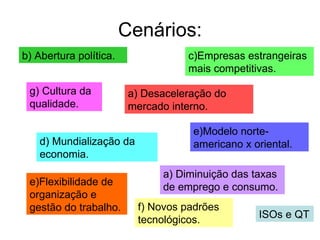 Cenários: b) Abertura política. a) Desaceleração do mercado interno. d) Mundialização da economia. a) Diminuição das taxas de emprego e consumo. c)Empresas estrangeiras mais competitivas. e)Flexibilidade de organização e gestão do trabalho. f) Novos padrões tecnológicos. e)Modelo norte-americano x oriental. g) Cultura da qualidade. ISOs e QT 