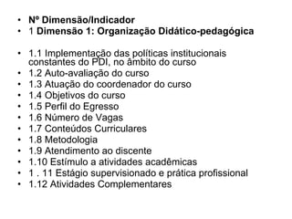 Nº Dimensão/Indicador 1  Dimensão 1: Organização Didático-pedagógica 1.1 Implementação das políticas institucionais constantes do PDI, no âmbito do curso 1.2 Auto-avaliação do curso 1.3 Atuação do coordenador do curso 1.4 Objetivos do curso 1.5 Perfil do Egresso 1.6 Número de Vagas 1.7 Conteúdos Curriculares 1.8 Metodologia 1.9 Atendimento ao discente 1.10 Estímulo a atividades acadêmicas 1 . 11 Estágio supervisionado e prática profissional 1.12 Atividades Complementares 