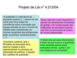 Projeto de Lei n° 4.212/04 “ A qualidade e a relevância da educação superior,(...) devem ter em conta uma nova ordem de consciência sobre a formação que busque articular-se com o mundo do trabalho para compreender as funções requeridas dos profissionais pelas economias contemporâneas (...)”. “ Essa visão tem como imperativo a adoção de mecanismos inovadores de gestão e de reorganização das instituições de educação superior, cujo foco é a promoção do ensino de massa diferenciado” . “ A oferta dos serviços educacionais é maior do que nunca e a qualidade, antes atestada apenas pelas avaliações oficiais,  passa a ser uma exigência da sociedade”. “ Considera, portanto, que o Ministério da Educação deve reservar espaço a seus representantes no processo de elaboração de políticas  e fixação dos  padrões de qualidade”. 