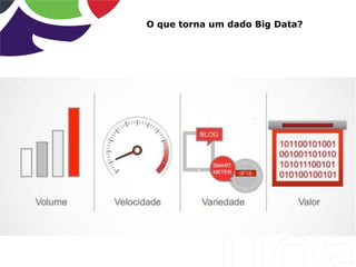 O que torna um dado Big Data?
 