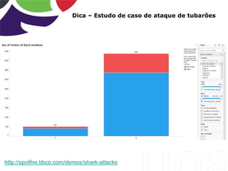 Dica – Estudo de caso de ataque de tubarões
http://spotfire.tibco.com/demos/shark-attacks
 