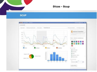 Dicas - Scup
 