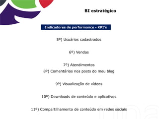 Indicadores de performance - KPI’s
BI estratégico
5º) Usuários cadastrados
6º) Vendas
7º) Atendimentos
8º) Comentários nos posts do meu blog
9º) Visualização de vídeos
10º) Downloads de conteúdo e aplicativos
11º) Compartilhamento de conteúdo em redes sociais
 