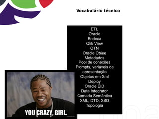 Vocabulário técnico
ETL
Oracle
Endeca
Qlik View
OTN
Oracle Obiee
Metadados
Pool de conexões
Prompts, variáveis de
apresentação
Objetos em Xml
Deploy
Oracle EID
Data Integrator
Camada Semântica
XML, DTD, XSD
Topologia
 
