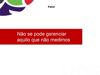 Fato!
Não se pode gerenciar
aquilo que não medimos
 