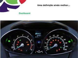 Uma definição ainda melhor...
Dashboard
 