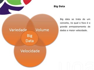 Big Data
Big data se trata de um
conceito, no qual o foco é o
grande armazenamento de
dados e maior velocidade.
 