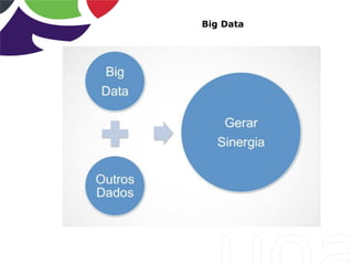 Big Data
 