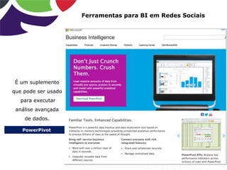 PowerPivot
Ferramentas para BI em Redes Sociais
É um suplemento
que pode ser usado
para executar
análise avançada
de dados.
 