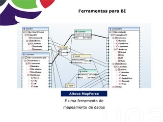 Altova MapForce
Ferramentas para BI
É uma ferramenta de
mapeamento de dados
 