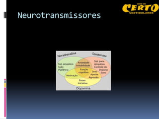 Neurotransmissores
 