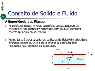 Conceito de Sólido e Fluido
A Experiência das Placas:
 As partículas fluidas junto as superfícies sólidas adquirem as
velocidades dos pontos das superfícies com as quais estão em
contato (principio da aderência).
 Assim, junto à placa superior as partículas do fluido têm velocidade
diferente de zero e Junto à placa inferior as partículas têm
velocidade nula (principio da aderência).
 