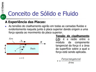 Conceito de Sólido e Fluido
A Experiência das Placas:
 As tensões de cisalhamento agirão em todas as camadas fluidas e
evidentemente naquela junto à placa superior dando origem a uma
força oposta ao movimento da placa superior.
Tensão de cisalhamento
(τ): é a razão entre o
módulo da componente
tangencial da força é a área
da superfície sobre a qual a
força está sendo aplicada.
 