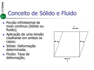 Conceito de Sólido e Fluido
 Porção infinitesimal de
meio contínuo (Sólido ou
fluido);
 Aplicação de uma tensão
cisalhante em ambos os
casos;
 Sólido: Deformação
determinada;
 Fluido: Taxa de
deformação;
 