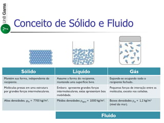 Conceito de Sólido e Fluido
 