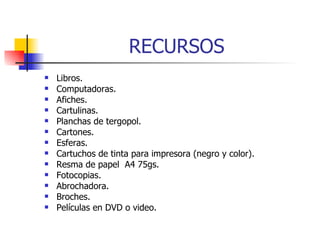 RECURSOS Libros. Computadoras. Afiches. Cartulinas. Planchas de tergopol. Cartones. Esferas. Cartuchos de tinta para impresora (negro y color). Resma de papel  A4 75gs. Fotocopias. Abrochadora. Broches. Películas en DVD o video. 