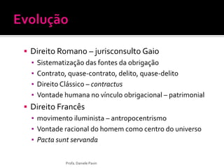  Direito Romano – jurisconsulto Gaio
▪ Sistematização das fontes da obrigação
▪ Contrato, quase-contrato, delito, quase-delito
▪ Direito Clássico – contractus
▪ Vontade humana no vínculo obrigacional – patrimonial
 Direito Francês
▪ movimento iluminista – antropocentrismo
▪ Vontade racional do homem como centro do universo
▪ Pacta sunt servanda
Profa. Daniele Pavin
 