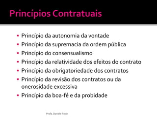  Princípio da autonomia da vontade
 Princípio da supremacia da ordem pública
 Princípio do consensualismo
 Princípio da relatividade dos efeitos do contrato
 Princípio da obrigatoriedade dos contratos
 Princípio da revisão dos contratos ou da
onerosidade excessiva
 Princípio da boa-fé e da probidade
Profa. Daniele Pavin
 