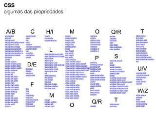 border-right
                                                   F                 layout-grid-char-spacing      -moz-border-right-colorspadding-top                  speak-numeral
                                                                                                                                                        speak-punctuation
CSS
                        border-right-color                           layout-grid-line              -moz-border-bottom-colors
                                                                                                                           page
                        border-right-style   filter                  layout-grid-mode              -moz-border-left-colors page-break-after             speech-rate
                        border-right-width   float                   layout-grid-type              -moz-opacity            page-break-before            stress


algumas das propriedades
                        border-spacing       font                    left                          -moz-outline            page-break-inside            scrollbar-arrow-color
                        border-style         font-family             letter-spacing                -moz-outline-color      pause                        scrollbar-base-color
                        border-top           font-size               line-break                    -moz-outline-style      pause-after                  scrollbar-dark-shadow-co
                        border-top-color     font-size-adjust        line-height                   -moz-outline-width      pause-before                 scrollbar-face-color
                        border-top-style     font-stretch            list-style                    -moz-user-focus         pitch                        scrollbar-highlight-color
                        border-top-width     font-style              list-style-image              -moz-user-input         pitch-range                  scrollbar-shadow-color
                        border-width         font-variant            list-style-position           -moz-user-modify        play-during                  scrollbar-3d-light-color
                        bottom               font-weight             list-style-type               -moz-user-select        position                     scrollbar-track-color



 A/B                          C                H/I                        M                             O                  Q/R                               T
accelerator             caption-side         height                   margin                        orphans               quotes                        table-layout
azimuth                 clear                ime-mode                 margin-bottom                 outline               -replace                      text-align
background              clip                 include-source           margin-left                   outline-color         richness                      text-align-last
background-attachment   color                                         margin-right                  outline-style         right                         text-decoration
background-color        content                                       margin-top                    outline-width         ruby-align                    text-indent
background-image        counter-increment                             marker-offset                 overflow              ruby-overhang                 text-justify
background-position
background-position-x
background-position-y
                        counter-reset
                        cue
                        cue-after
                                                   L                  marks
                                                                      max-height
                                                                      max-width
                                                                                                    overflow-X
                                                                                                    overflow-Y
                                                                                                                          ruby-position                 text-overflow
                                                                                                                                                        text-shadow
                                                                                                                                                        text-transform
                                             layer-background-color
background-repeat
behavior
border
                        cue-before
                        cursor
                                             layer-background-image
                                             layout-flow
                                                                      min-height
                                                                      min-width
                                                                      -moz-binding                      P                      S                        text-autospace
                                                                                                                                                        text-kashida-space
                                                                                                                                                        text-underline-position
                                             layout-grid                                                                  -set-link-source
border-bottom                                                         -moz-border-radius                                                                top

                          D/E
                                             layout-grid-char                                       padding               size
border-bottom-color                                                   -moz-border-radius-topleft
                                             layout-grid-char-spacing                               padding-bottom        speak
border-bottom-style                                                   -moz-border-radius-topright

                                                                                                                                                          U/V
                                             layout-grid-line                                       padding-left          speak-header
border-bottom-width                                                   -moz-border-radius-bottomrightpadding-right
                        direction            layout-grid-mode                                                             speak-numeral
border-collapse                                                       -moz-border-radius-bottomleft padding-top
                        display              layout-grid-type                                                             speak-punctuation
border-color                                                          -moz-border-top-colors                                                            unicode-bidi
                        elevation            left                                                   page                  speech-rate
border-left                                                           -moz-border-right-colors                                                          -use-link-source
                        empty-cells          letter-spacing                                         page-break-after      stress
border-left-color                                                     -moz-border-bottom-colors                                                         vertical-align
                                             line-break                                             page-break-before     scrollbar-arrow-color
border-left-style                                                     -moz-border-left-colors                                                           visibility
                                             line-height                                            page-break-inside     scrollbar-base-color
border-left-width                                                     -moz-opacity                                                                      voice-family
                                             list-style                                             pause                 scrollbar-dark-shadow-color

                              F
border-right                                                          -moz-outline                                                                      volume
                                             list-style-image                                       pause-after           scrollbar-face-color
border-right-color                                                    -moz-outline-color
                                             list-style-position                                    pause-before          scrollbar-highlight-color
border-right-style                                                    -moz-outline-style
                                             list-style-type                                        pitch                 scrollbar-shadow-color

                                                                                                                                                          W/Z
border-right-width      filter                                        -moz-outline-width            pitch-range           scrollbar-3d-light-color
border-spacing          float                                         -moz-user-focus               play-during           scrollbar-track-color
                        font
                                                   M
border-style                                                          -moz-user-input               position                                            white-space
border-top              font-family                                   -moz-user-modify
                        font-size                                                                                                                       widows

                                                                                                                               T
border-top-color                                                      -moz-user-select
                                                                                                                                                        width
                                                                                                     Q/R
border-top-style        font-size-adjust     margin
border-top-width        font-stretch         margin-bottom                                                                                              word-break
border-width
bottom
                        font-style
                        font-variant
                        font-weight
                                             margin-left
                                             margin-right
                                             margin-top
                                                                          O                         quotes
                                                                                                    -replace
                                                                                                                          table-layout
                                                                                                                          text-align
                                                                                                                          text-align-last
                                                                                                                                                        word-spacing
                                                                                                                                                        word-wrap
                                                                                                                                                        writing-mode
                                                                      orphans                                                                           z-index
                                             marker-offset                                          richness              text-decoration

     C
                                                                      outline                                                                           zoom
                                             marks                                                  right                 text-indent
                                                                      outline-color
                                             max-height                                             ruby-align            text-justify
                                                                      outline-style
 